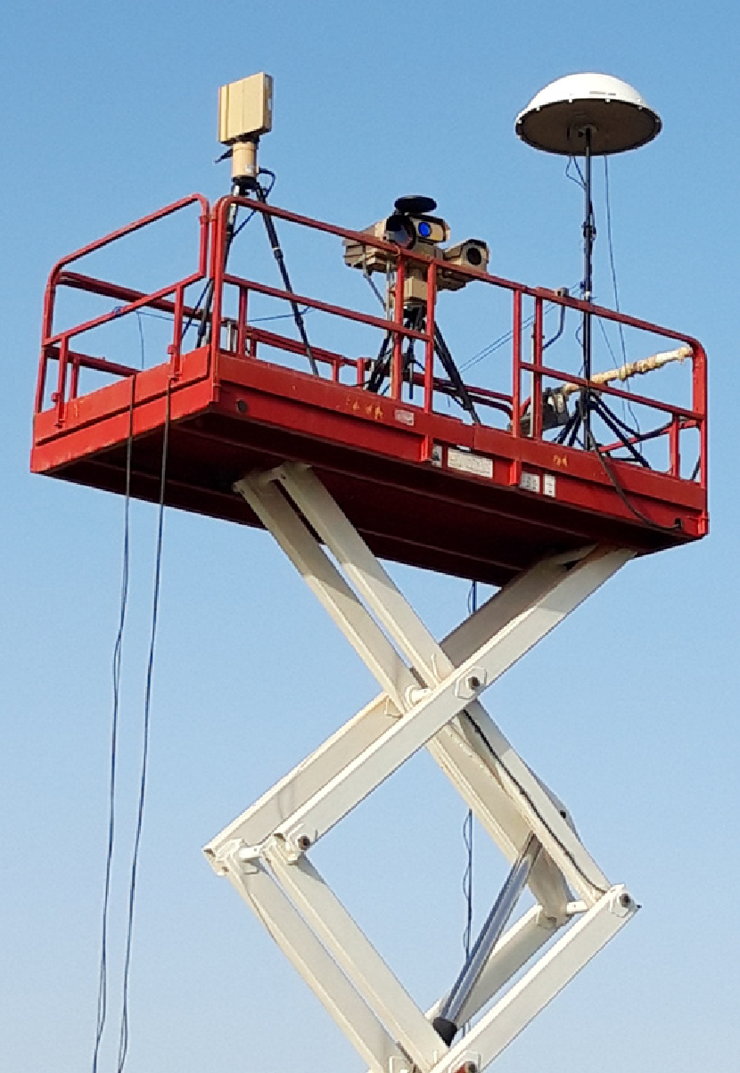 Comint India Products Fullview